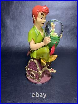 Disney Parks Peter Pan Tink Globe Music Box. Rare Find No Box